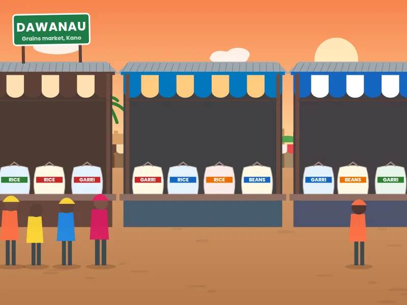 Dawanau Grains Market — Grains & cereals (wholesale)