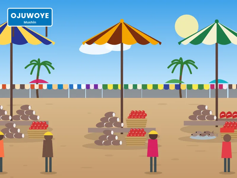 Ojuwoye Market — Foodstuff, meat & everyday goods